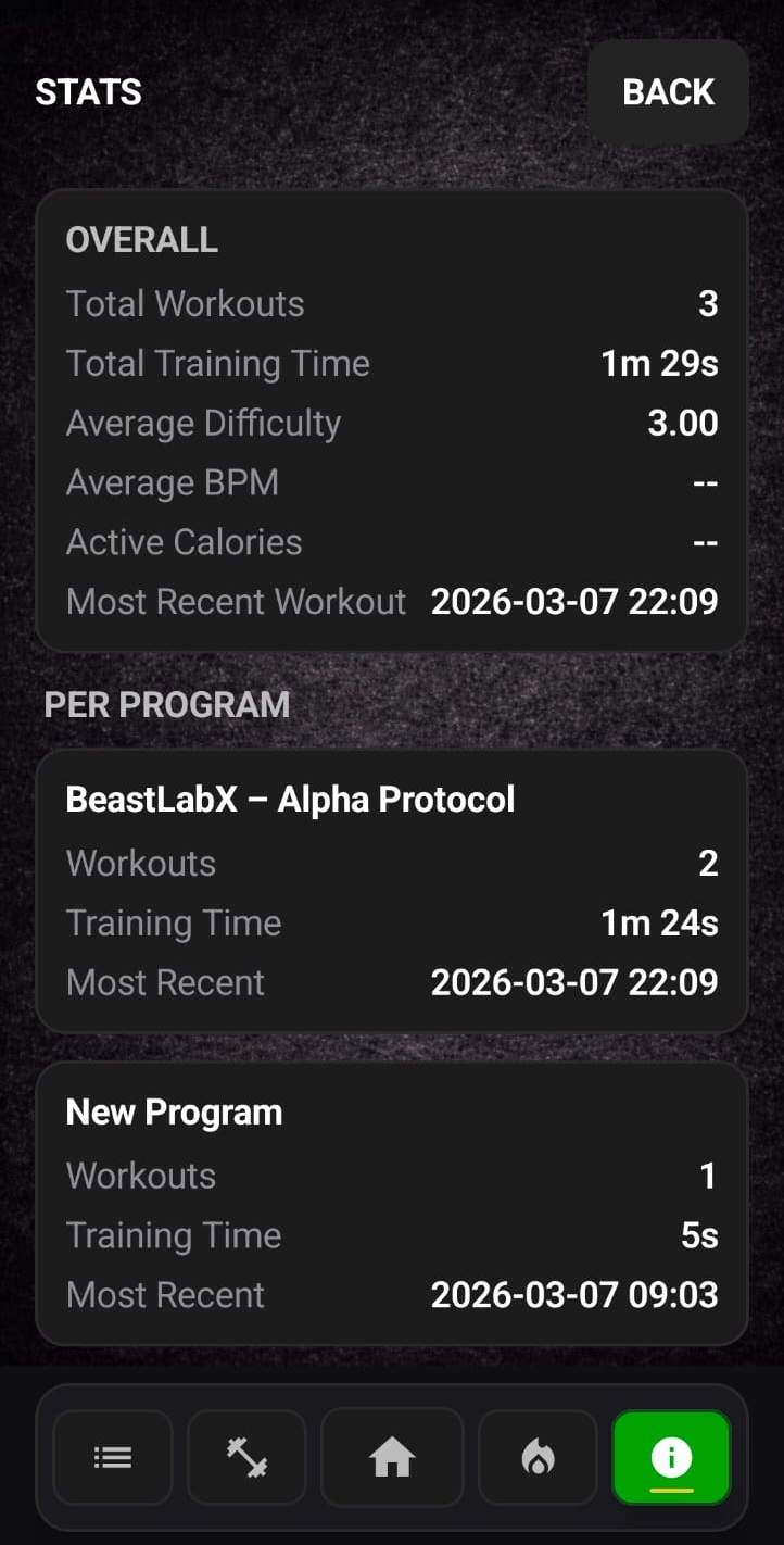 Stats screen